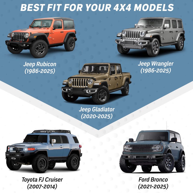 Autovir Jeep Windshield Sunshade | Protects Sun Visor from UV and Heat Protection | Fits for Wrangler  Gladiator  and Rubicon Models | Keeps Your Car Cool and Comfort | X-Small (60"" x 21"") - Image 4